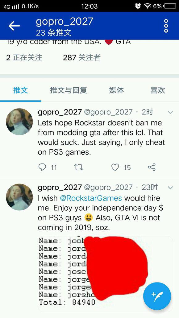 奇游讯:有人戏逗GTA6明年来 但现只有Steam夏促不完的GTA5 GTA5加速器